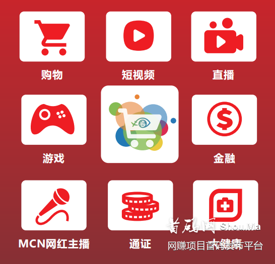 ★购视界★购物返佣+0撸，无限代排线扶持