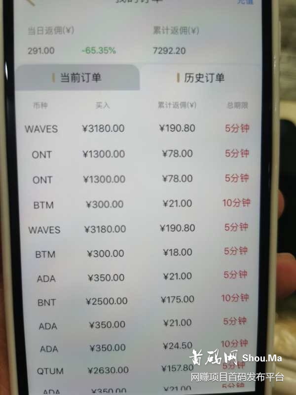 币安链   日入3000+