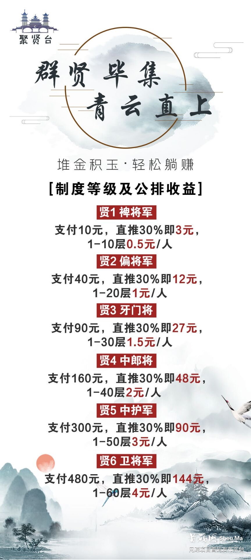 聚贤台首码明日10点发布