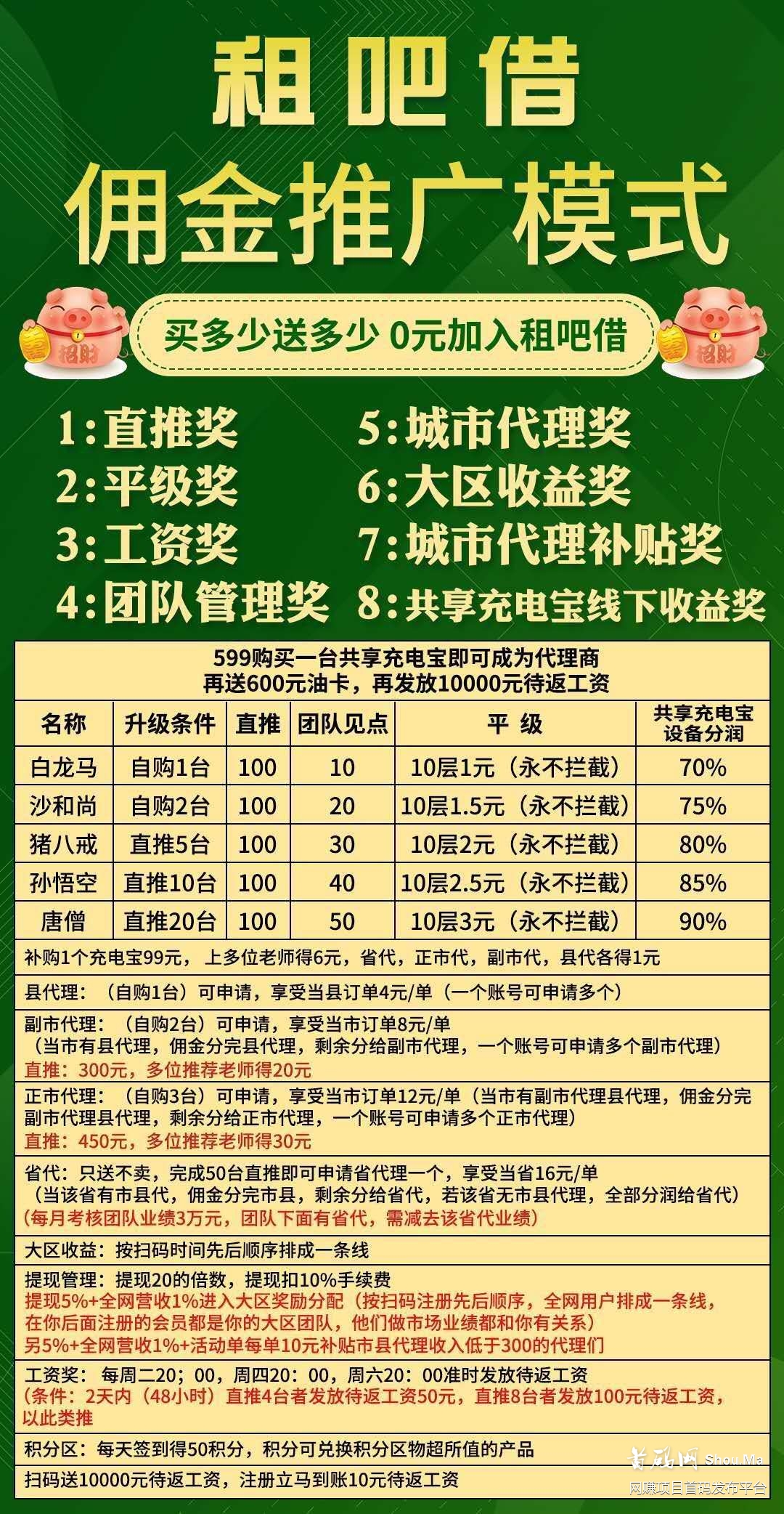 租吧借首码,对接各大团队长