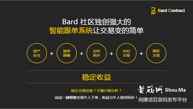 灰度投资低调入局巴德(Bard)社区!数字合约 USDT合约 期权交易一键跟单模式