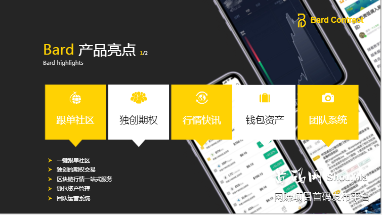 数字货币合约 USDT合约 期权交易,Bard首家独创的社区化一键跟单模式+创新型期权交易