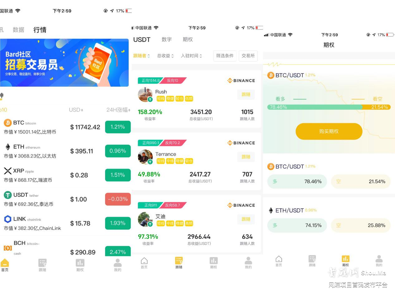 灰度投资低调入局巴德(Bard)社区!数字合约 USDT合约 期权交易一键跟单模式