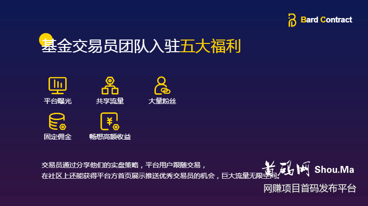 灰度投资低调入局巴德(Bard)社区!数字合约 USDT合约 期权交易一键跟单模式