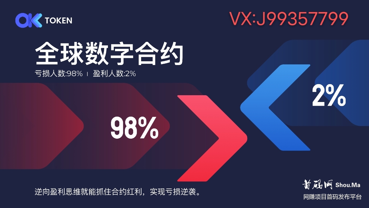 OKToken聚合对冲合约跟投社区 数字USDT合约绑定API一键跟随