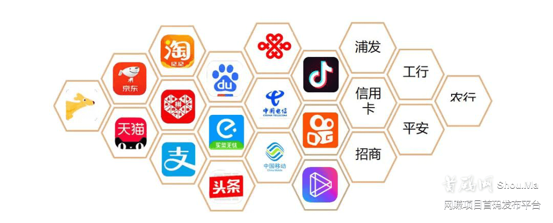 趣玩赚官方即将出首码!100万给团队长7大扶持