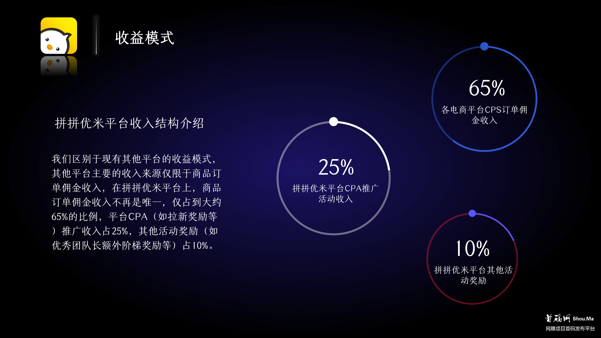 拼拼优米官方首码:全网独家微信小程序淘客,2020年最后一次逆袭机会