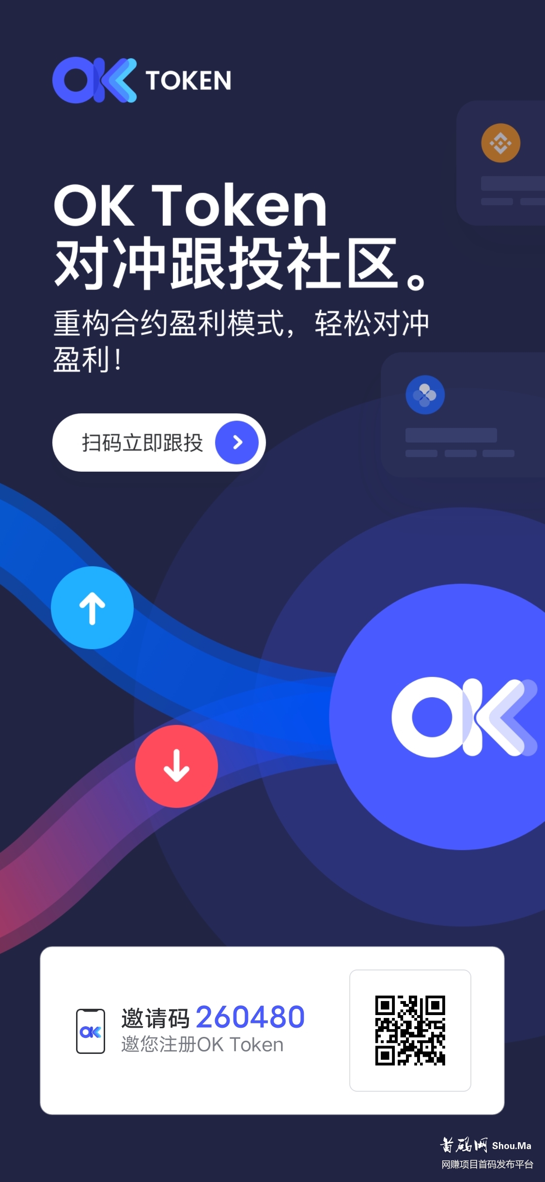 OKtoken合‮冲对约‬跟‮投社‬区 简单易上手 一‬键跟单 社区交易员每天开仓一键绑定API自动跟单