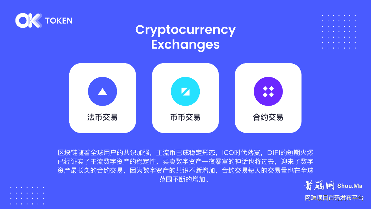 OKToKen全球首家对冲合约跟单社区 永续USDT数字合约一键跟单