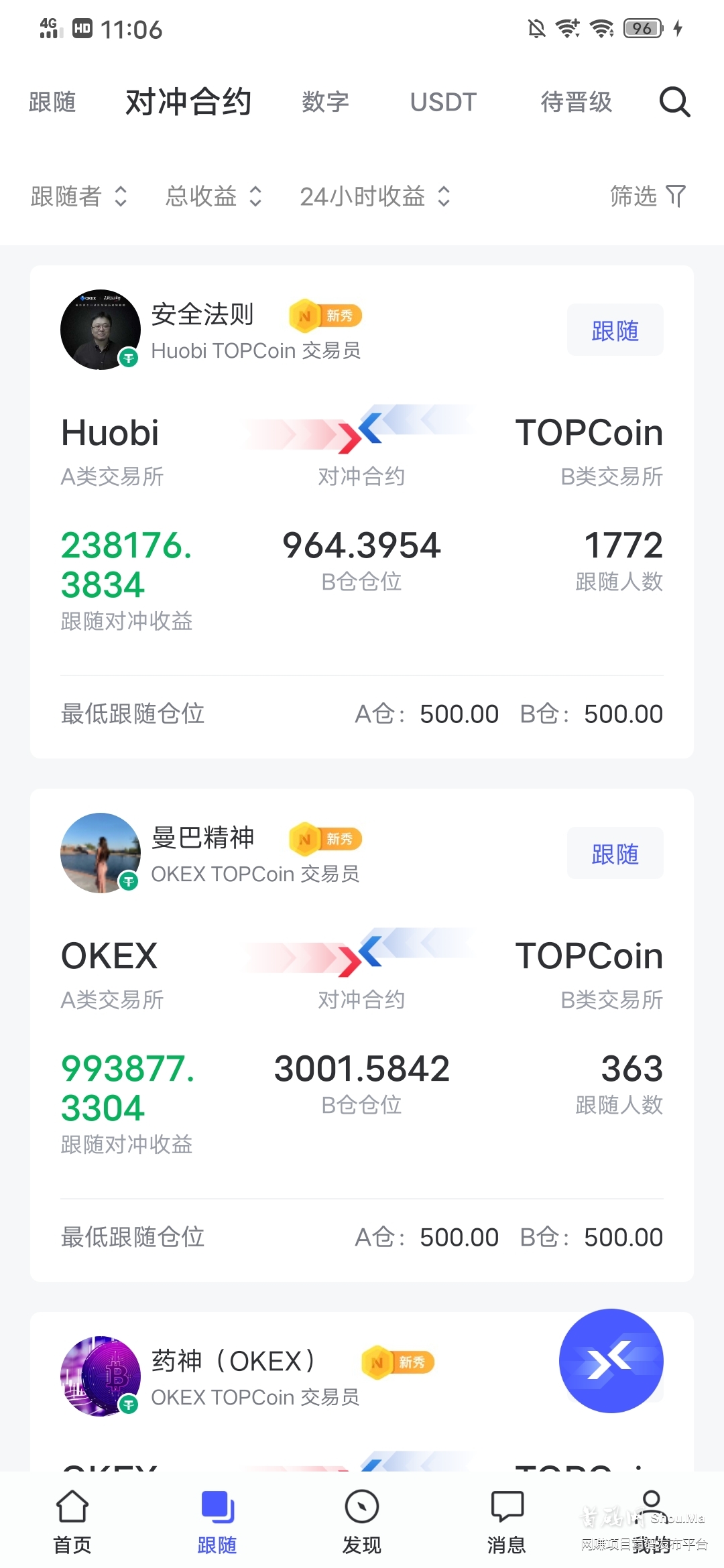 OKtoken合‮冲对约‬跟‮投社‬区 简单易上手 一‬键跟单 社区交易员每天开仓一键绑定API自动跟单