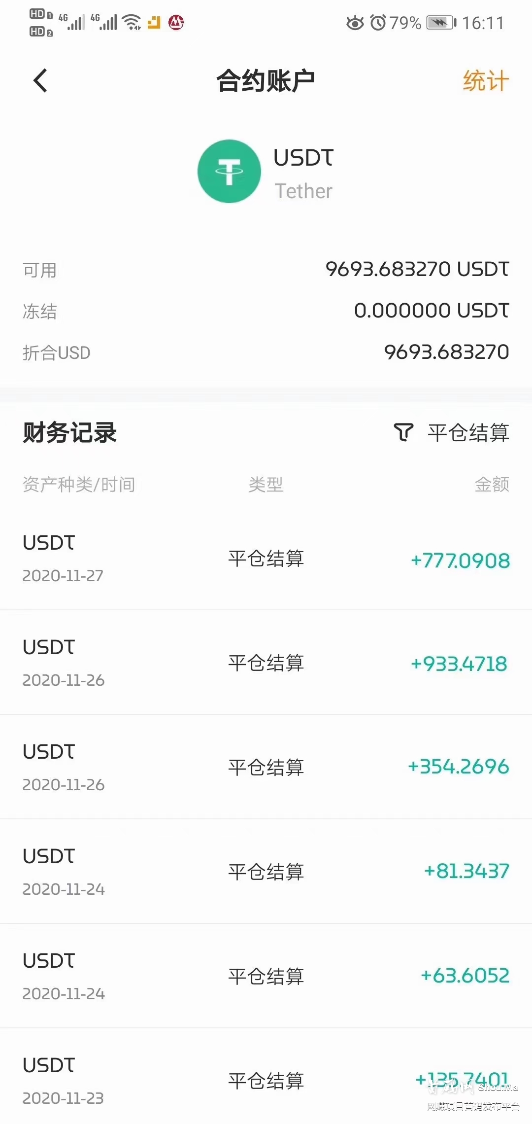 OKtoken合‮冲对约‬跟‮投社‬区 简单易上手 一‬键跟单 社区交易员每天开仓一键绑定API自动跟单