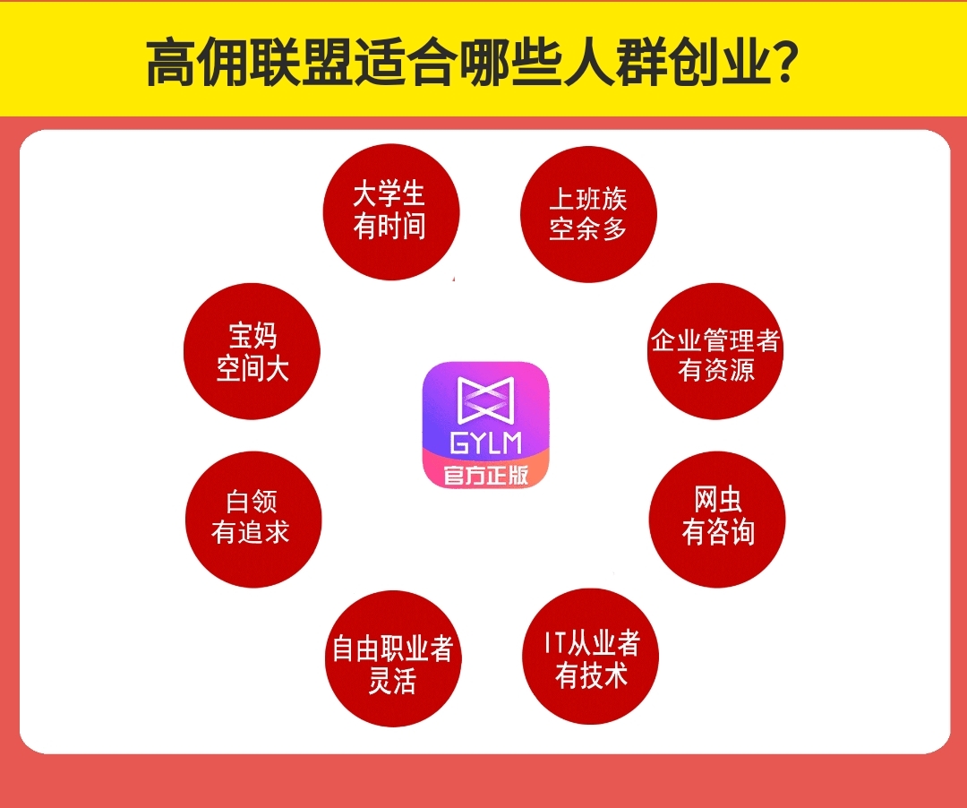 网购达人🌹学生党下载必赚。