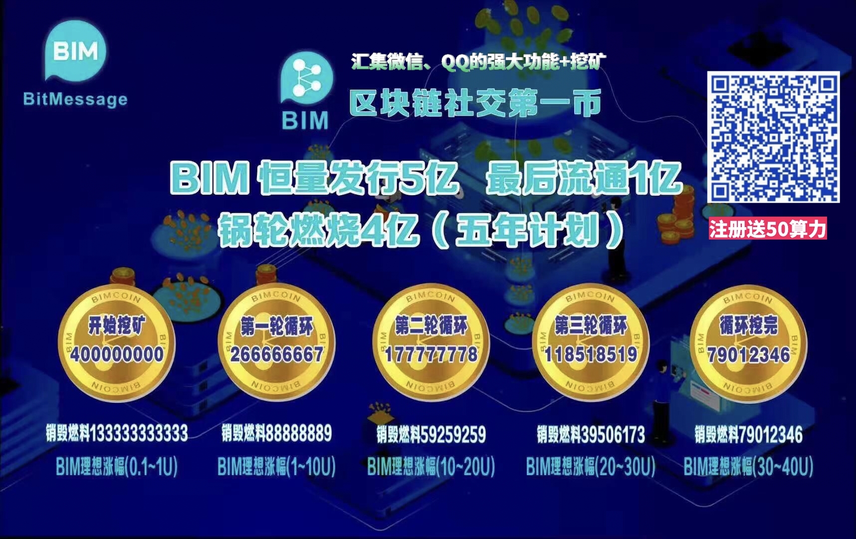 比特信使BIM怎么玩?燃烧算力挖 不需要资料实名 无需实名