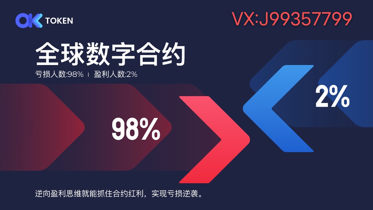 OK TOKEN全球‮家首‬对冲聚合合约跟投社区一键智能跟投USDT本位‮