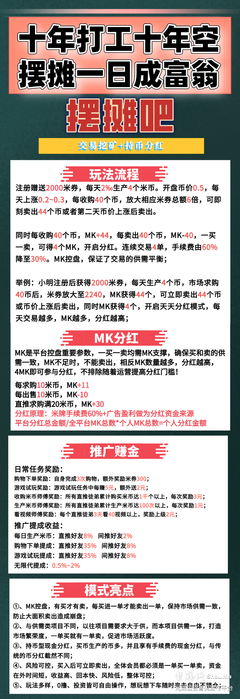 【首码】MK全民分红，邀请1人15MK，4个MK起分