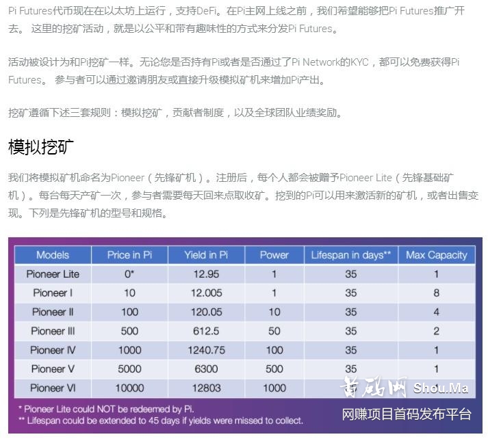 「Pi Futures」- 海外称呼小π币,每天收矿一次,10個起循环质押挖矿,可提現交易