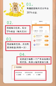 2021最佳亲民项目熊猫团团于2月8号首码公测，首创多个分红板块＋正规零撸项目