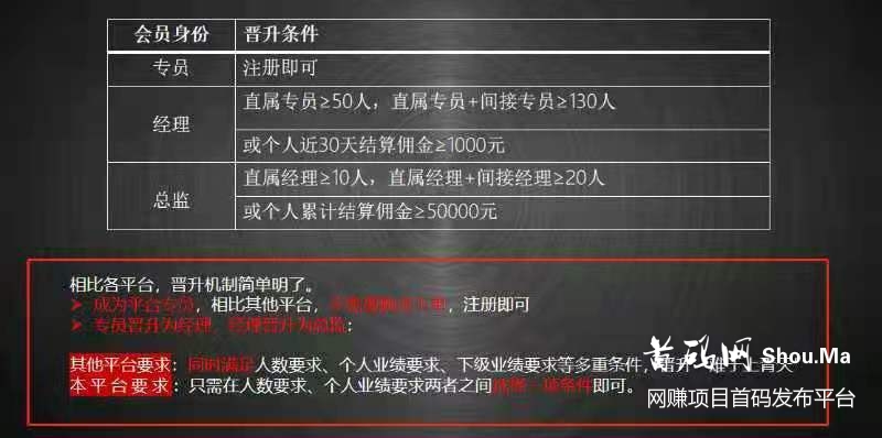 300亿大企业。苏州路之遥股份有限公司。(篱笆日记)狂砸300亿做市场。