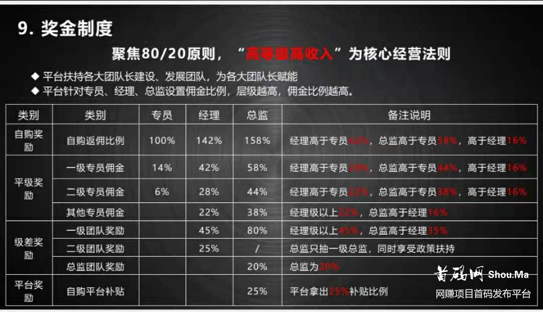 300亿大企业。苏州路之遥股份有限公司。(篱笆日记)狂砸300亿做市场。