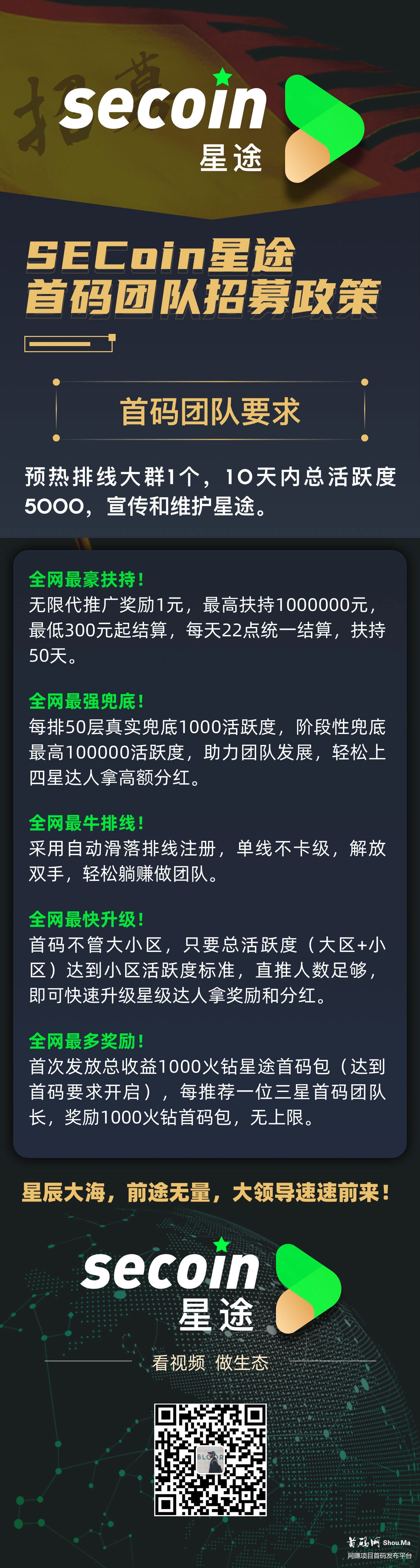 SECoin星途生态招募首码团队！！！