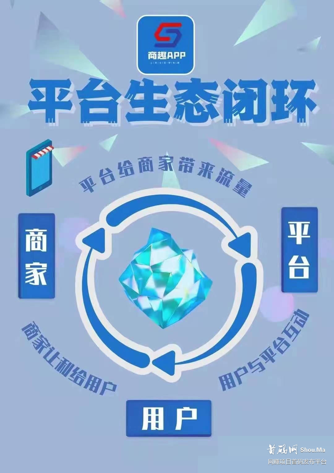 商趣拼团怎么样,商趣APP靠谱吗?