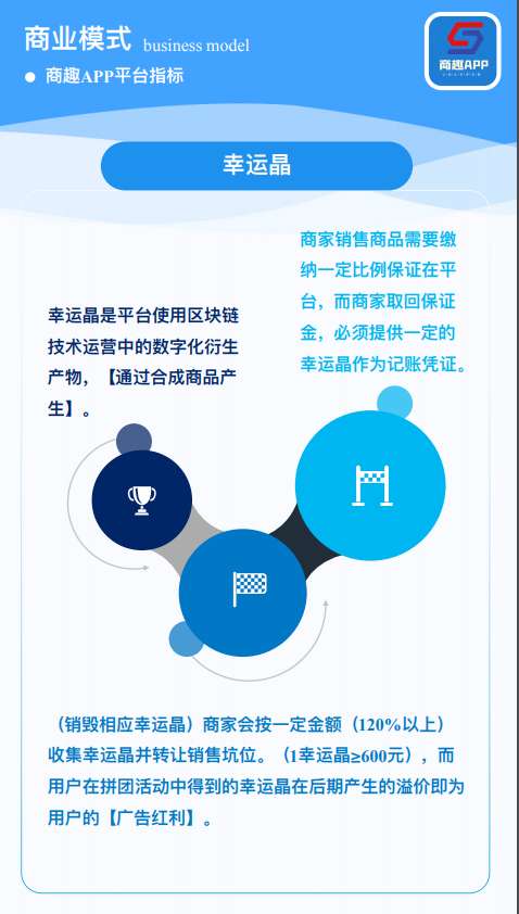 商趣拼团怎么样,商趣APP靠谱吗?