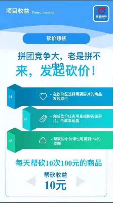 商趣拼团怎么样,商趣APP靠谱吗?