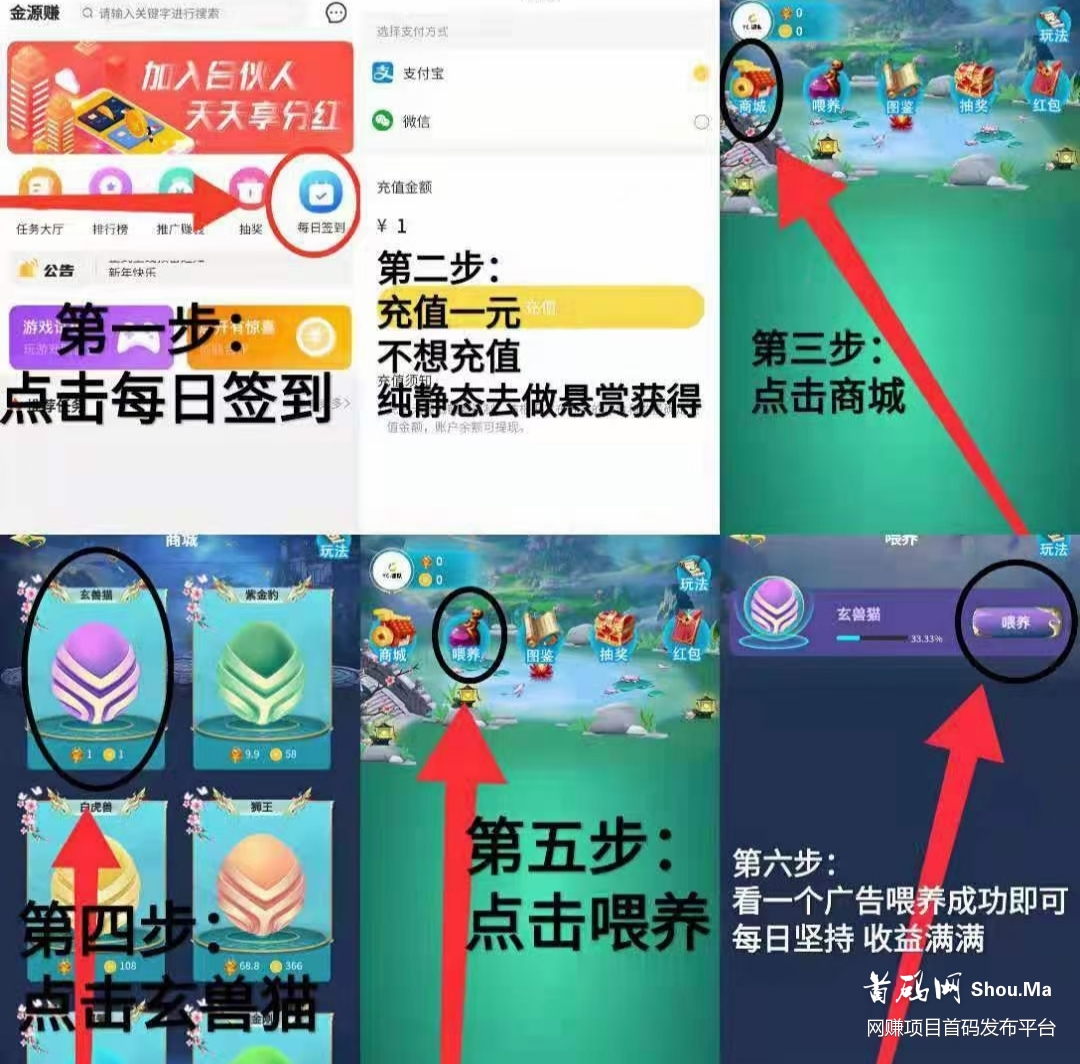 首码金源赚,暴力分红