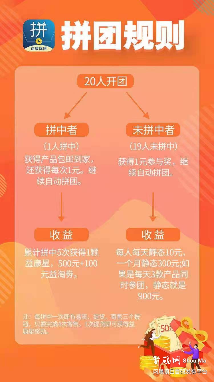 益康优拼,千亿企业出品最强拼团首码预热VX:uz0525