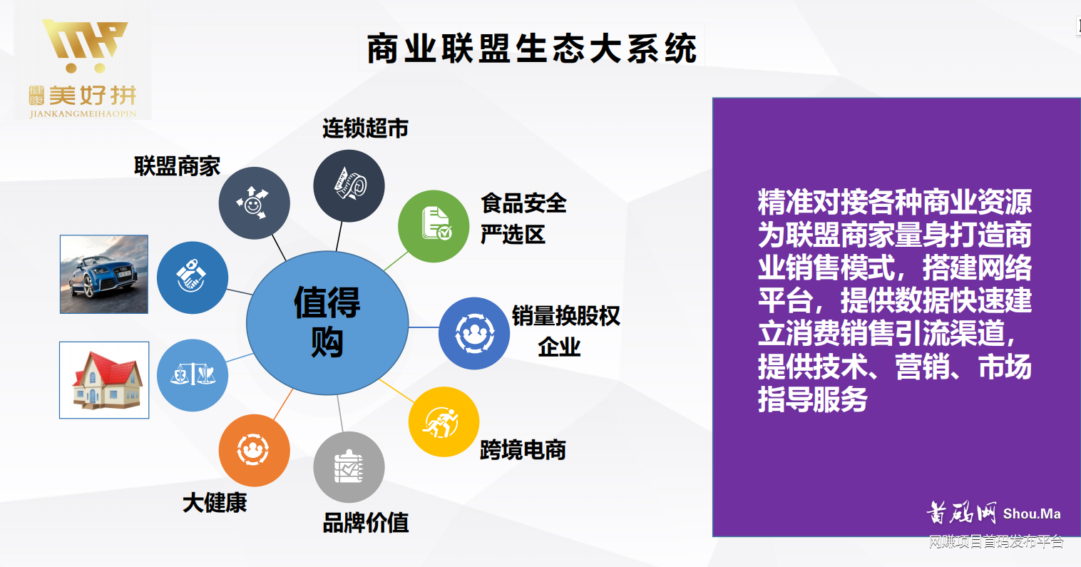 美好拼,最牛拼团秒杀所有,首码对接,微信uz0525