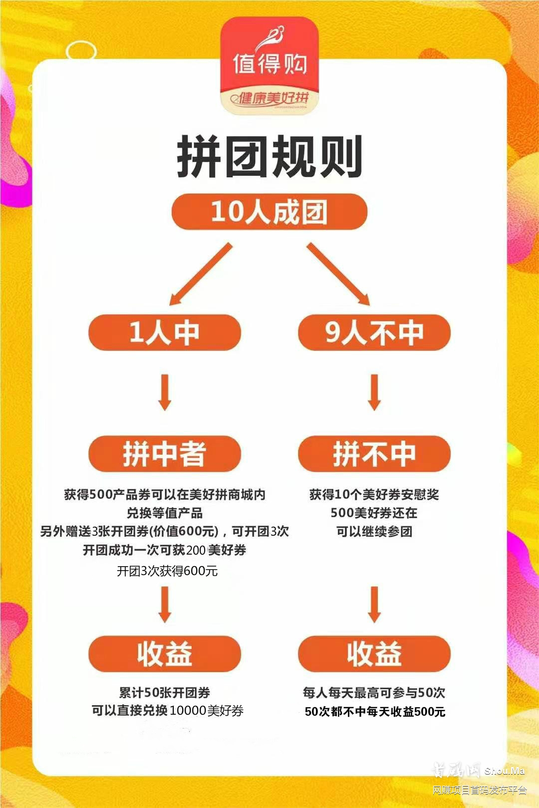 美好拼（2021最牛拼团）