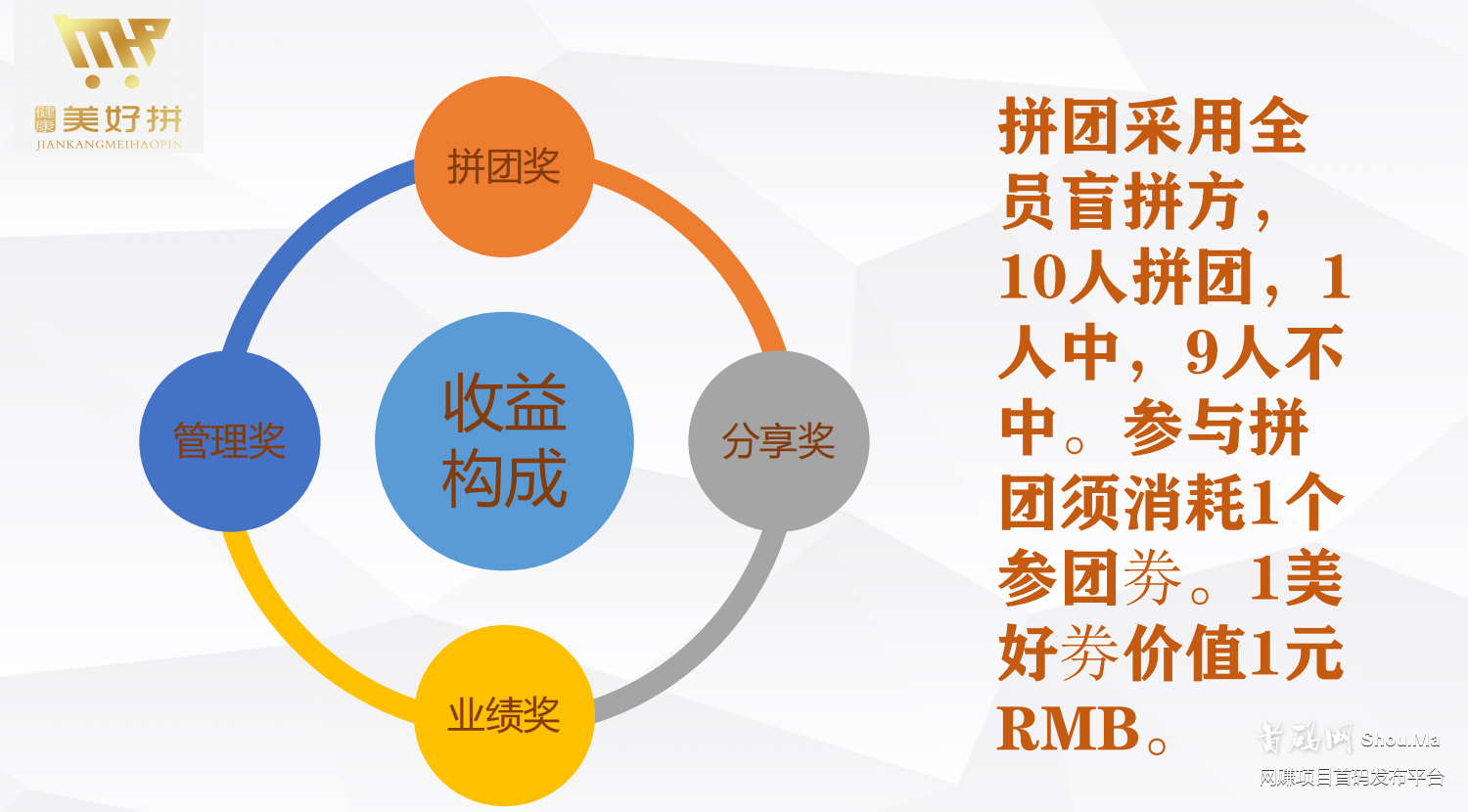 美好拼,最牛拼团秒杀所有,首码对接,微信uz0525