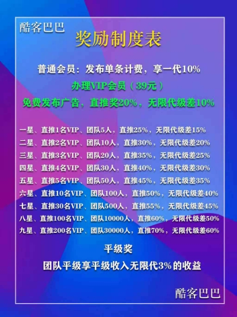 酷客巴巴首码刚出,扫码注册升级VIP直接给你升级6星