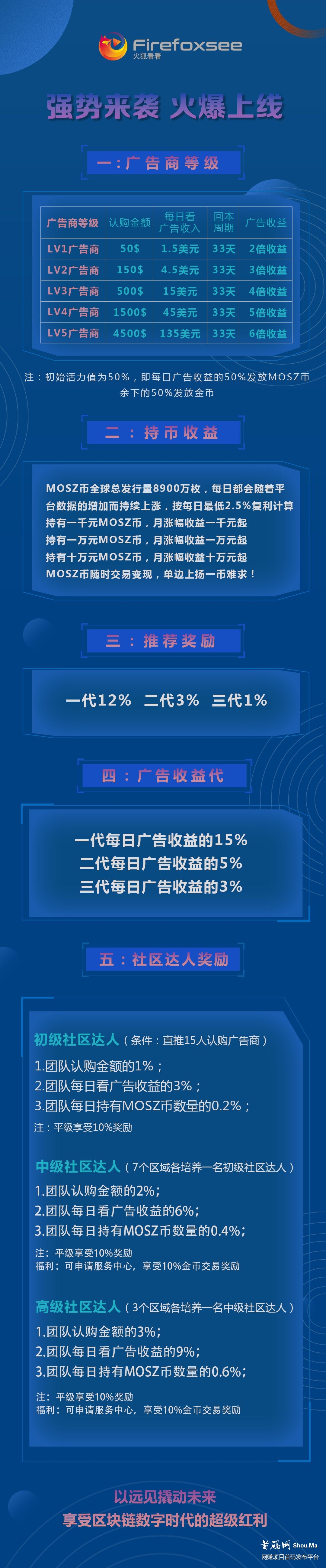 暴利首码项目，火狐看看，认购V3广告商送最高级别服务中心