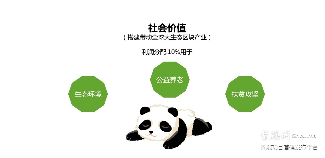 熊猫生态,简单扫脸实名认证,0撸精品大羊毛。