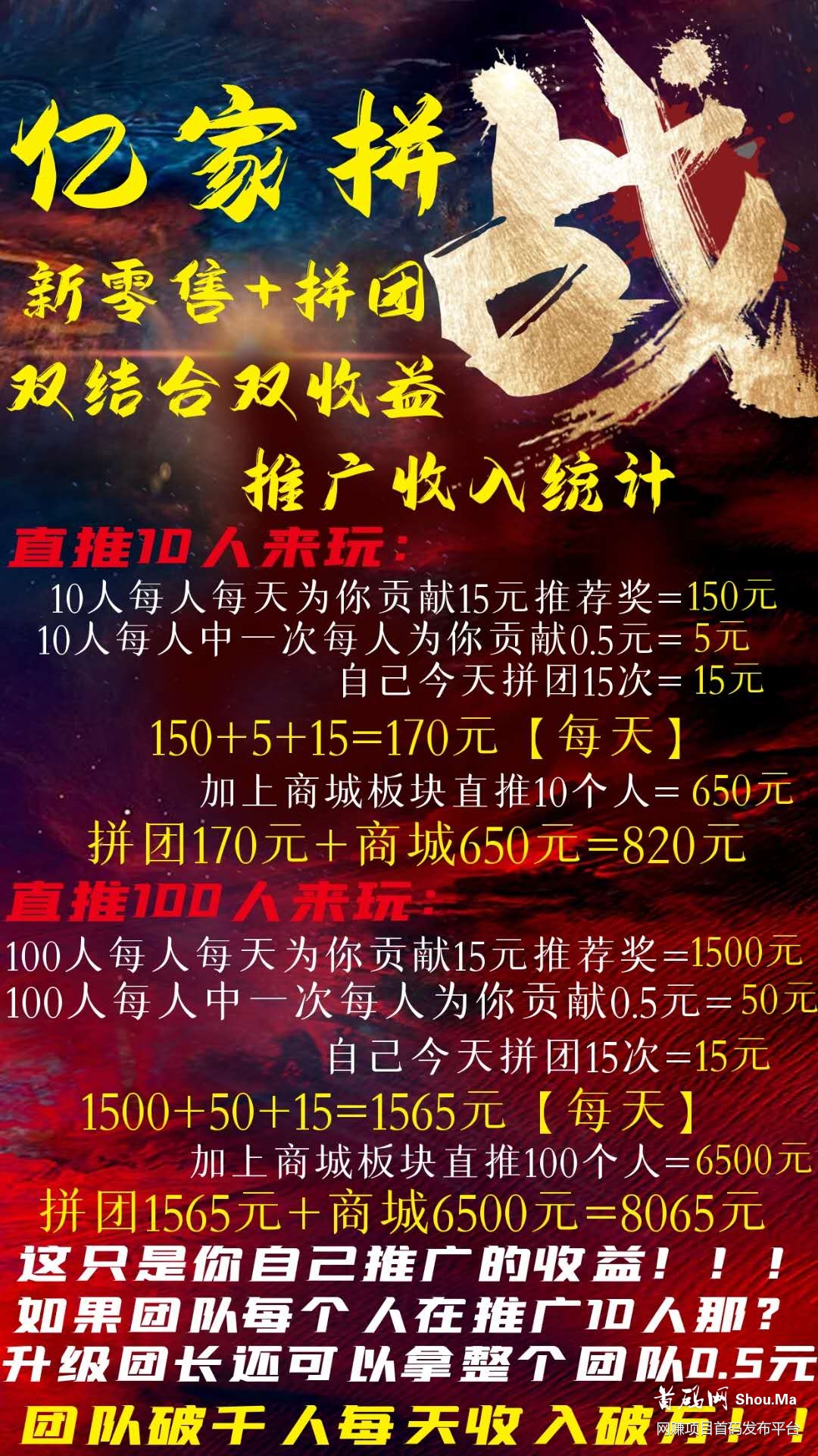 亿家拼—新零售+拼团模式,扶持100!团队无限代首轮包赔!