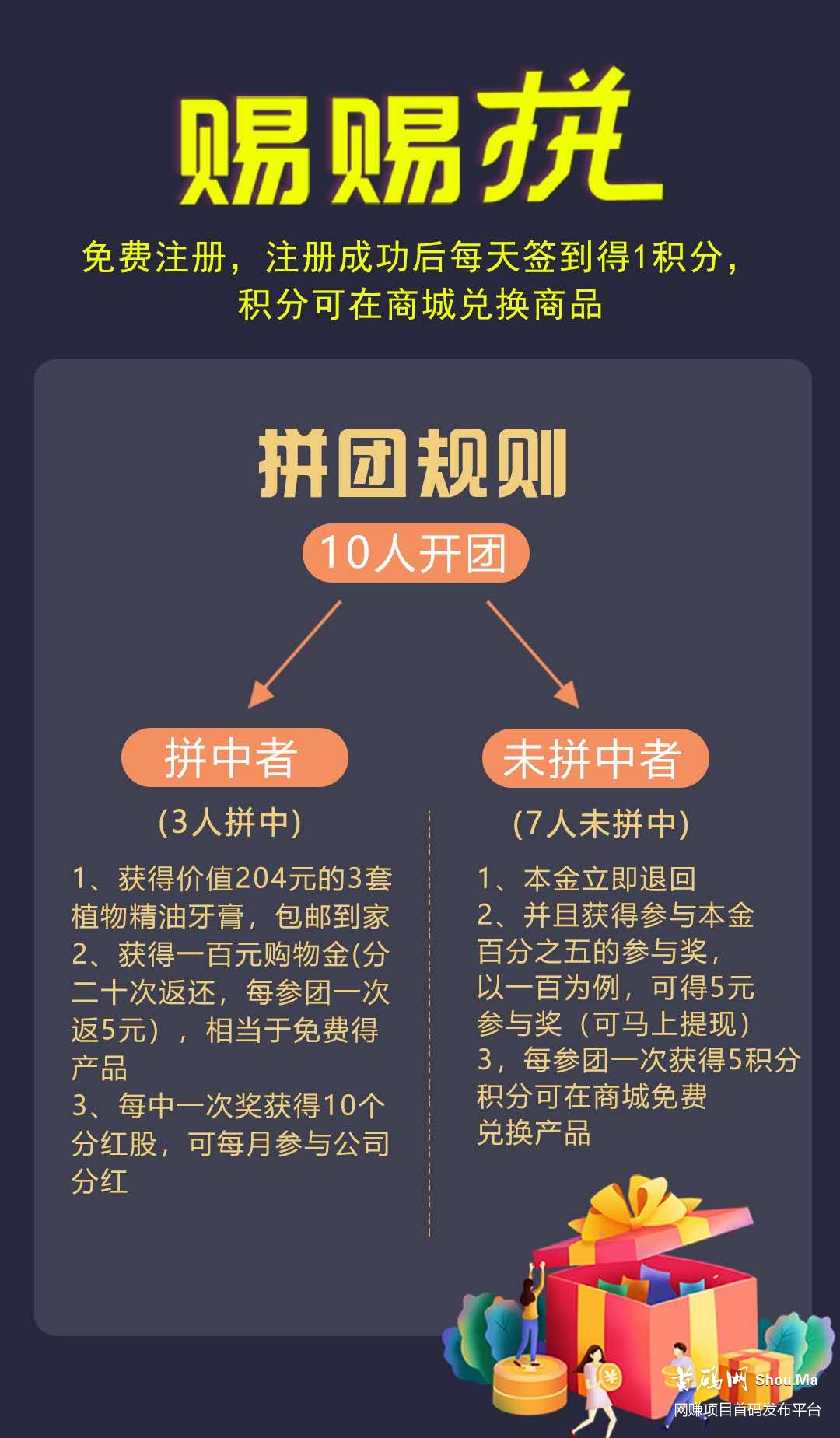 新拼团新机遇--赐赐拼首码刚出，前20位扫码注册送级别，无限代拼团扶持