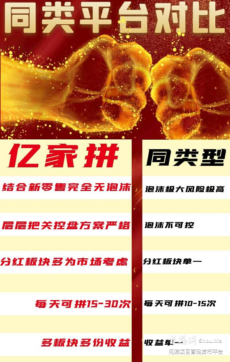 亿家拼—新零售+拼团模式,扶持100!团队无限代首轮包赔!