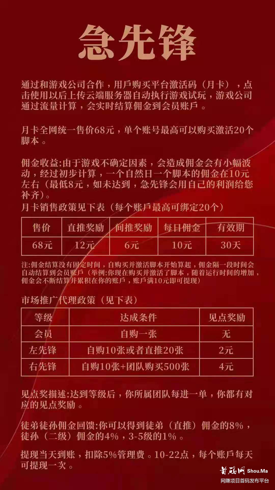 ZJP首码预热，20号左右上线，抢占坑位