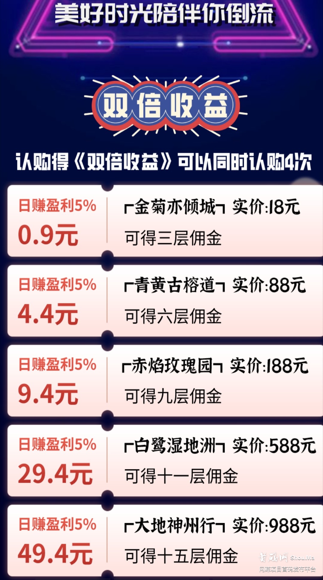 秋游记,简单粗暴,速度上车吃肉。