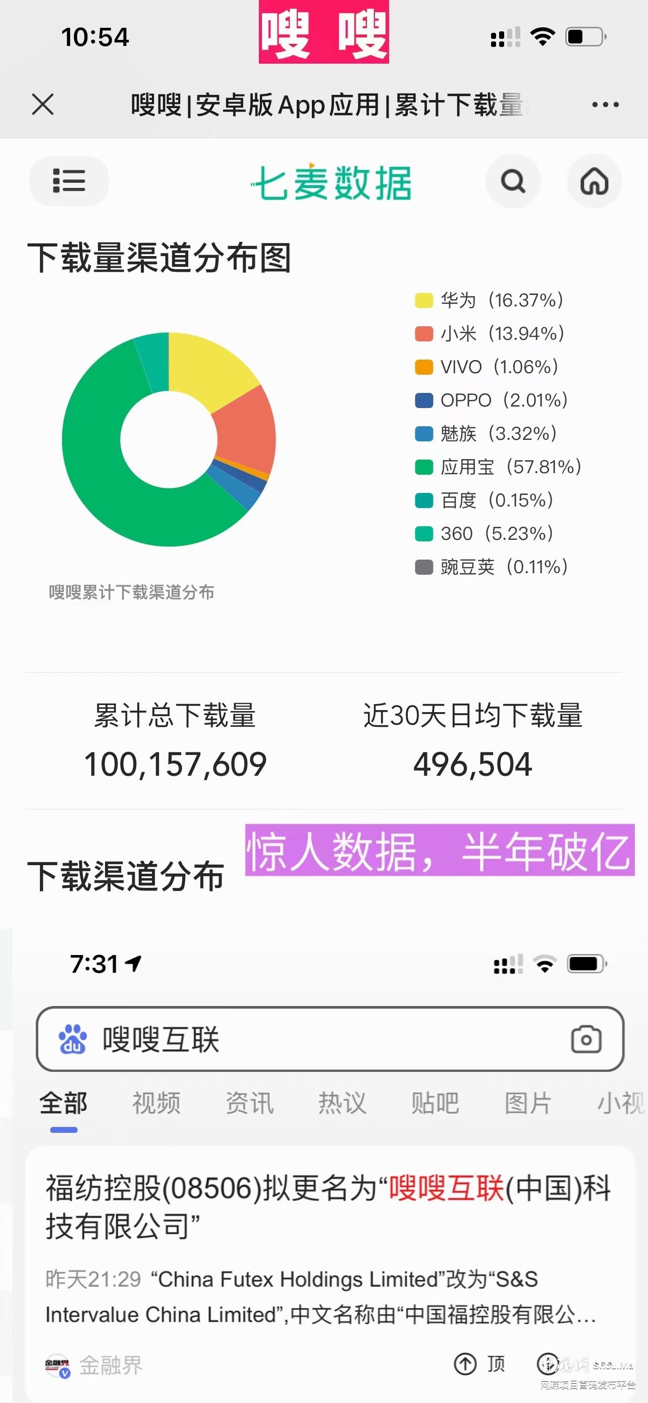 相当于零投入，人人都可为的创业项目，安卓粉丝量过1.1亿，5g云电商，所有用户免费使用，电扇生活服务，涵盖衣食住行