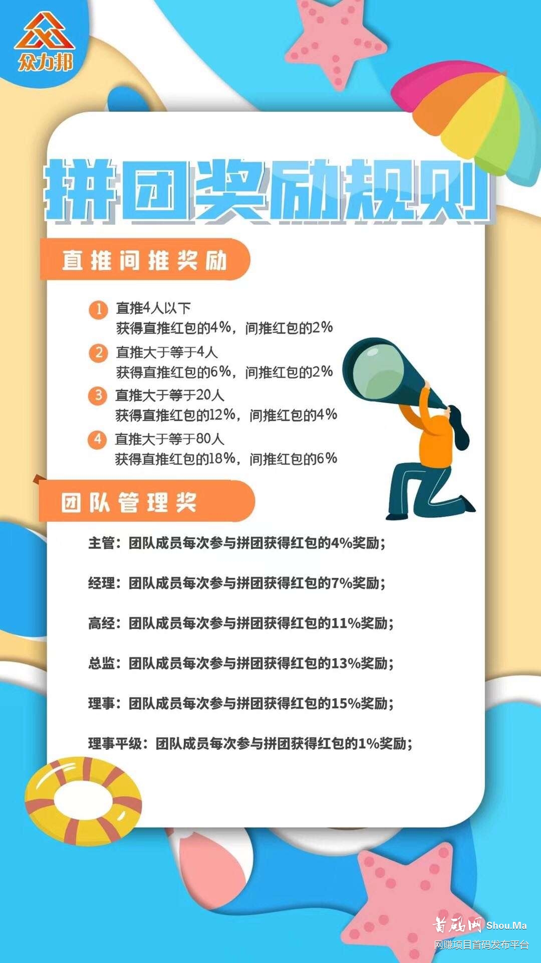 今日首码🔥实力老平台 新出拼团