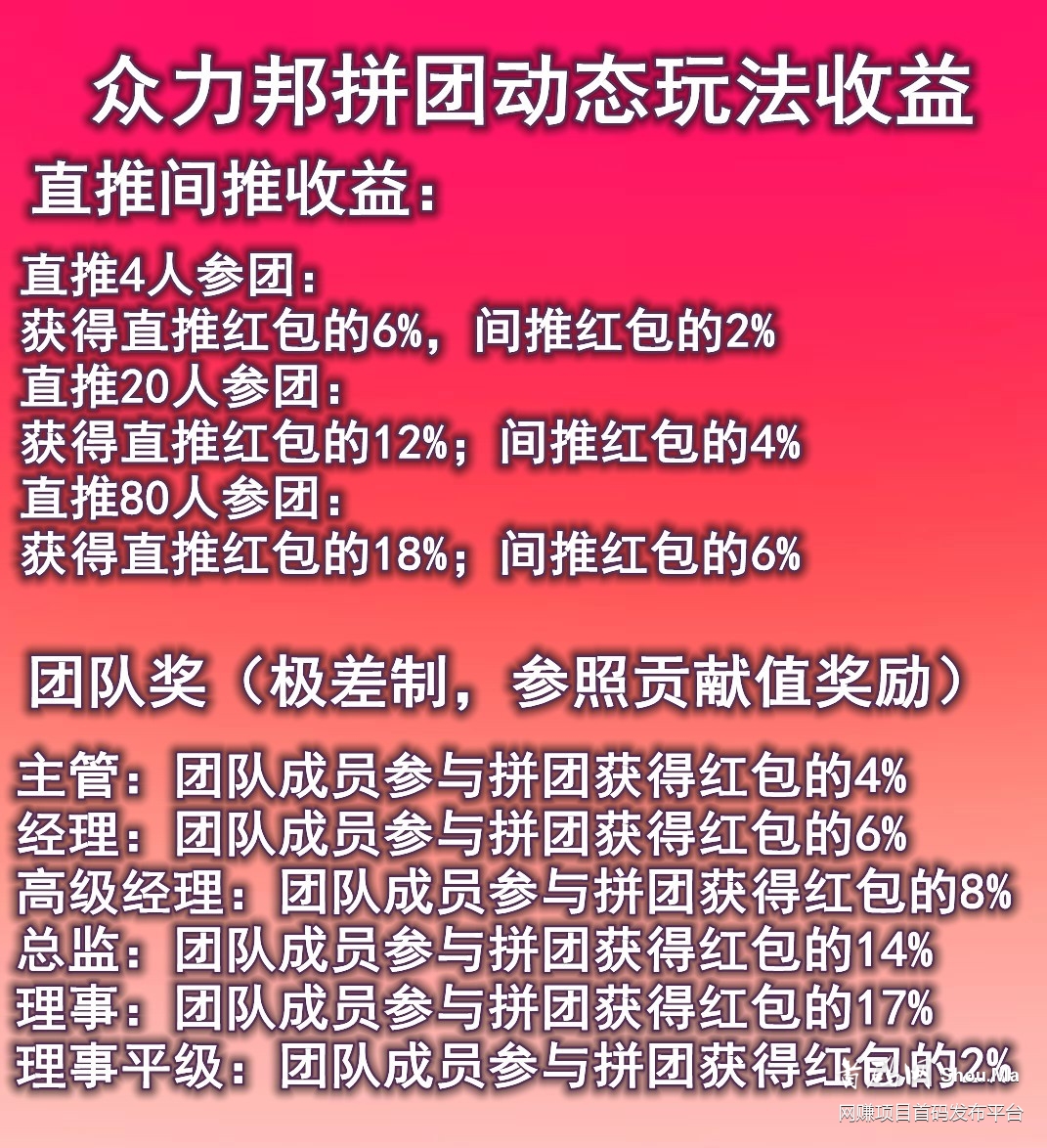 今日首码🔥实力老平台 新出拼团