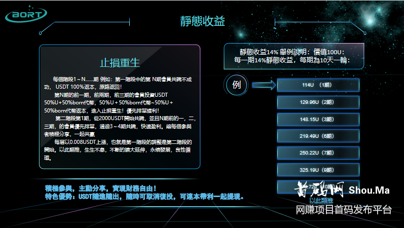 柏拉图Bort