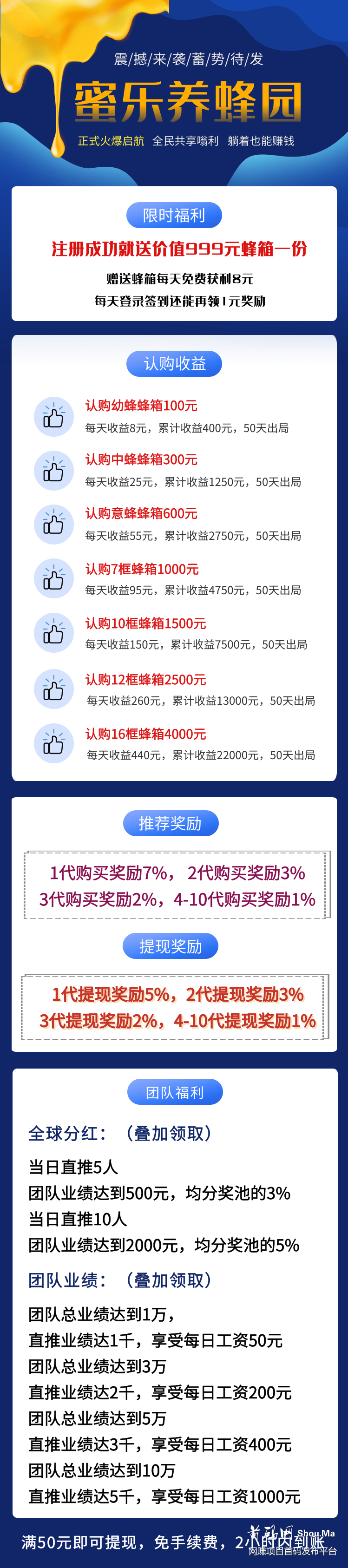 【蜜乐养蜂】首码启动,10代收益,长久稳定!