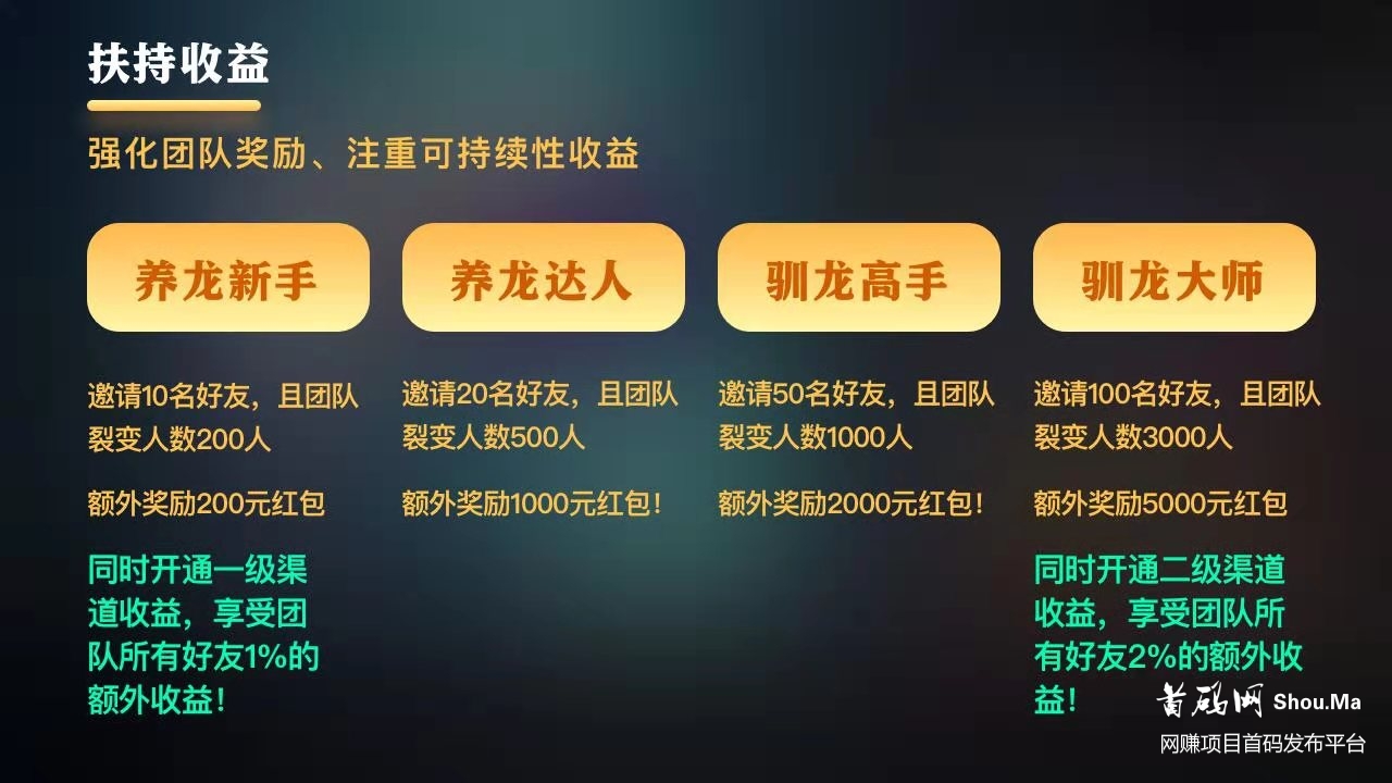 蜂群新作 开启下一轮造富神话——神龙传说火热来袭（有扶持）