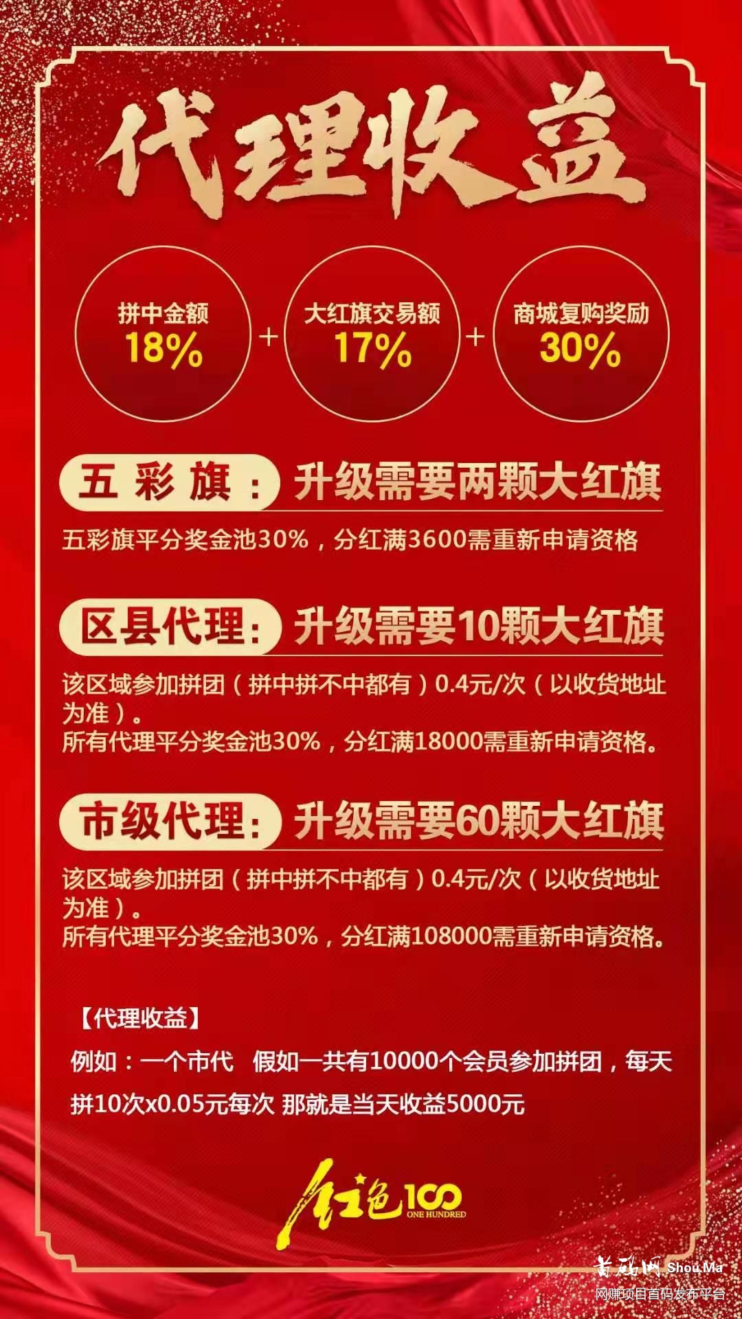 红色100，首码刚出.排线中