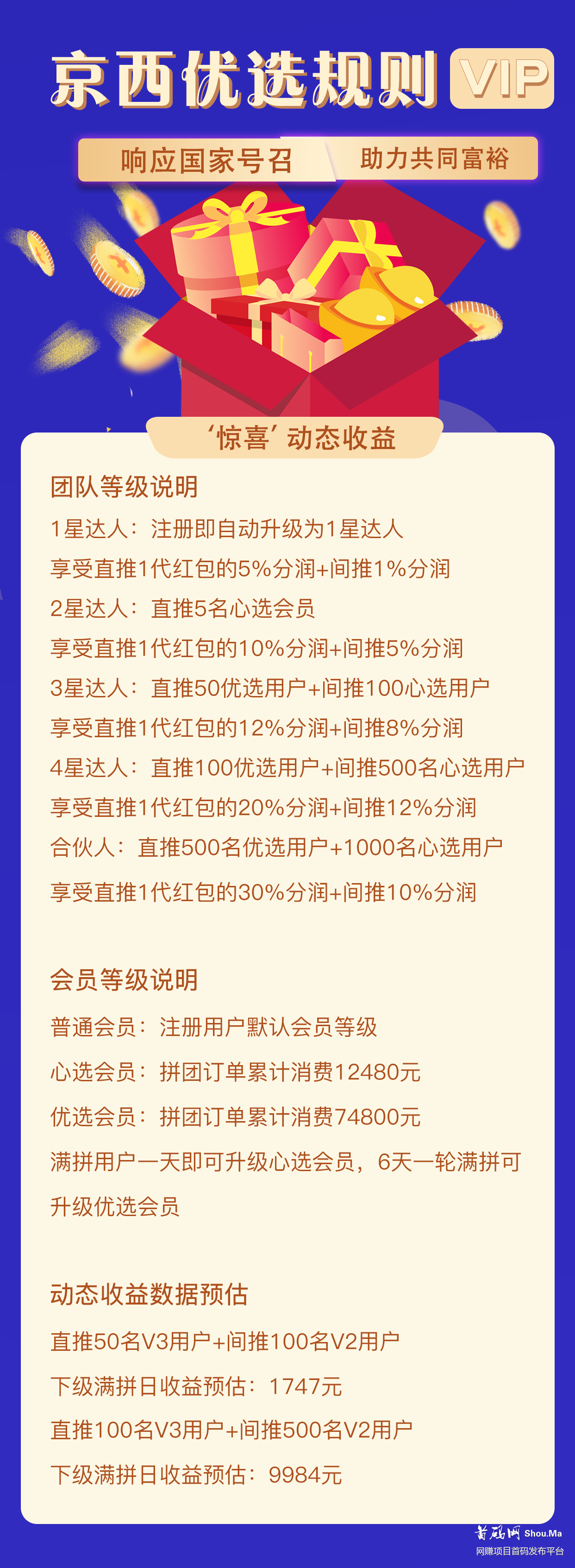 京西优选 京东云仓合作拼团即将上线，招募队长ing 助力共同富