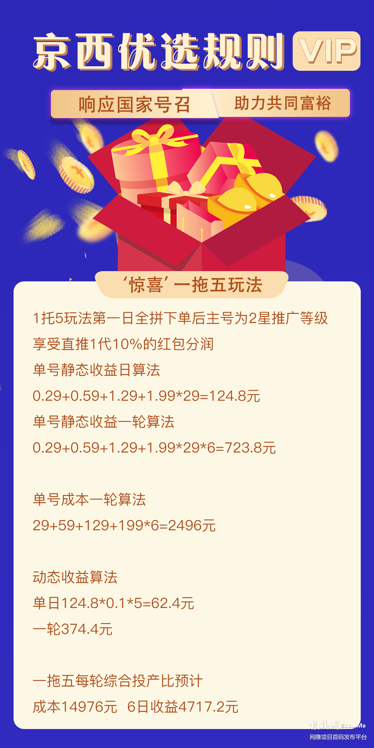京西优选 京东云仓合作拼团即将上线，招募队长ing 助力共同富