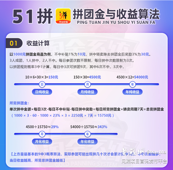 51商城官方招商运营和市场总代